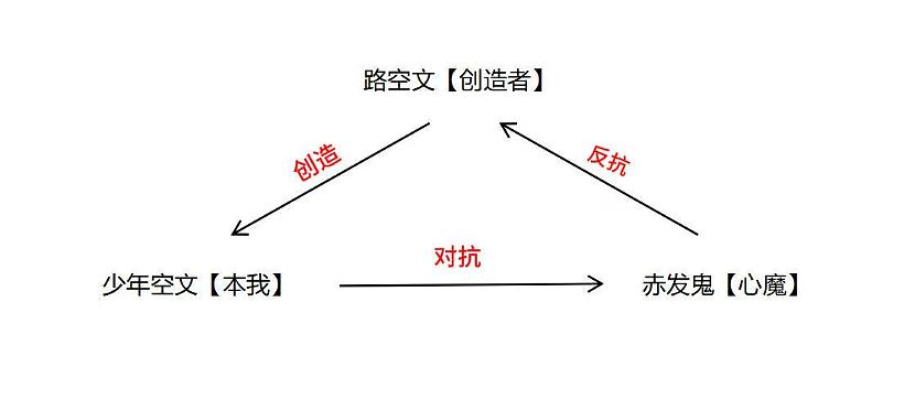 解构《刺杀小说家2》——剧情逻辑与隐喻分析